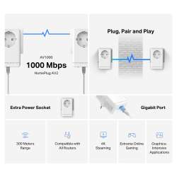 Стартов комплект Gigabit Passthrough Powerline адаптери Mercusys MP500P KIT AV1000