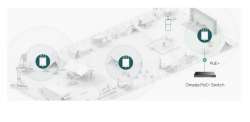 Точка за достъп TP-Link EAP668-Outdoor HD Indoor/Outdoor WiFi 6 AX3600