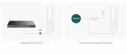 Точка за достъп TP-Link Omada EAP603-Outdoor за вътрешна/външна употреба WiFi 6 AX1800