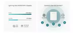 Точка за достъп TP-Link Omada EAP650-Desktop AX3000 Wi-fi 6