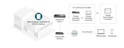 Точка за достъп TP-Link Omada EAP650-Desktop AX3000 Wi-fi 6