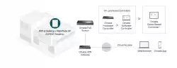 Точка за достъп TP-Link Omada EAP650-Desktop AX3000 Wi-fi 6