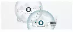 Точка за достъп TP-Link Omada EAP650-Desktop AX3000 Wi-fi 6