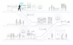 Точка за достъп TP-Link Omada EAP673 AX5400 Ceiling Mount WiFi 6