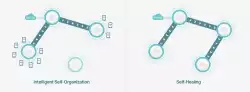 Точка за достъп TP-Link Omada EAP673 AX5400 Ceiling Mount WiFi 6