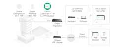 Точка за достъп TP-Link Omada EAP772-Outdoor BE9300 вътрешна/външна трибандов Wi-Fi 7