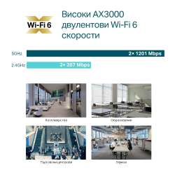 Точка за достъп TP-Link Omada Mesh EAP653(5-pack) AX3000 Ceiling Mount WiFi 6