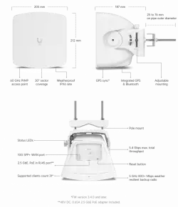 Точка за достъп Ubiquiti UISP Wave Access Point Wave-AP                          