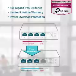 5-портов гигабитов настолен комутатор с 4-порта PoE+ 2 TL-SG1005P