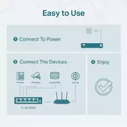5-портов гигабитов настолен комутатор с 4-порта PoE+ 2 TL-SG1005P