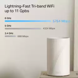Цялостна домашна Mesh WiFi 7 система TP-Link Deco BE65 Pro(2-pack) BE9300