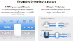 Удължител на обхват Mercusys ME20 AC750