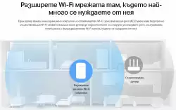 Удължител на обхват Mercusys ME20 AC750