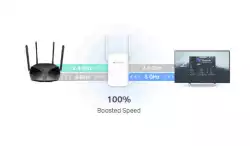 Удължител на обхват Mercusys ME60X AC1500