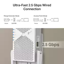 Удължител на обхват TP-Link RE405BE BE6500 Wi-Fi 7 2-лентов
