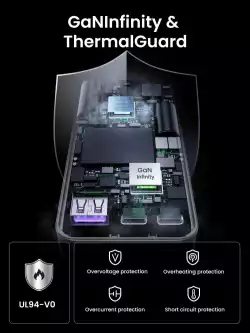 Ултратънко 3-портово бързо зарядно устройство Ugreen Nexode Pro 25356 65W GaN