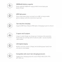 Външна батерия Baseus Amblight 65W 30000mAh PPLG000101 - черна