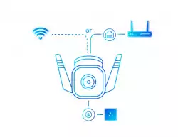 Външна Wi-Fi IP камера TP-Link Tapo C310P2