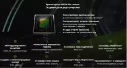 Видео карта GIGABYTE RTX 4080 SUPER GAMING OC 16GB GDDR6X GA-VC-N408SGAMING-OC-16GD