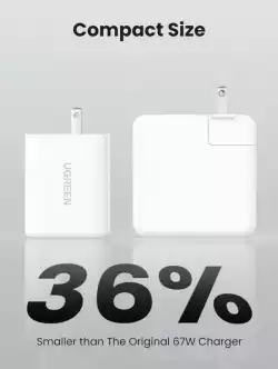 Зарядно устройство Ugreen CD224 220V 2xUSB-C, 1xUSB A, GaN, 65W 15334 - бяло