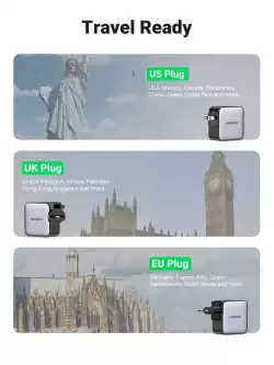 Зарядно устройство Ugreen CD296 90409, 220V 2xUSB C,1xUSB,65W, с адаптери за US,UK,EU