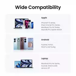 Зарядно устройство Ugreen Nexode CD294 90573 220V 2xUSB-C,GaN,45W,PD - сив