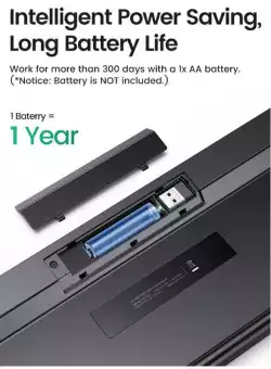 Зарядно устройство Ugreen NEXODE AIR X565 35043,220V 3xUSB-C,1xUSB A,GaN,100W