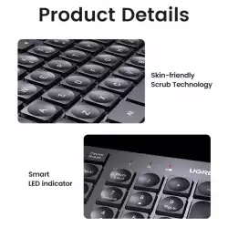 Зарядно устройство Ugreen NEXODE AIR X565 35043,220V 3xUSB-C,1xUSB A,GaN,100W