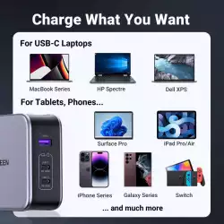 Зарядно устройство Ugreen NEXODE CD289 90549, 220V, 2xUSB-C, 1xUSB A, GaN, 140W