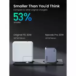 Зарядно устройство Ugreen X703 35006 - 220V 1xUSB-C,GaN,30W, NEXODE PRO