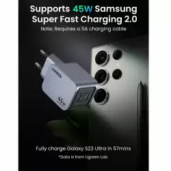 Зарядно устройство Ugreen X707 NEXODE PRO 35008, 220V 2xUSB-C, GaN, 45W