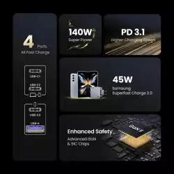 Зарядно устройство Ugreen X763 25877 - 220V 3xUSB-C,1xUSB A, GaN,160W, NEXODE PRO