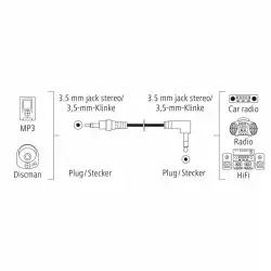 Аудио кабел HAMA, 3.5мм жак мъжко - 3.5мм жак мъжко на 90°, 0.5м, Стерео, Черен