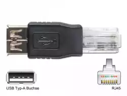 Комплект кабел с накрайници DeLock 18612, 10 броя