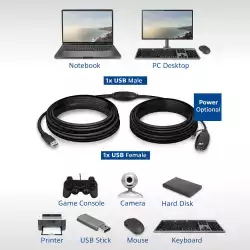 Кабел ACT AC6110, USB-A мъжко - женско, 10 м