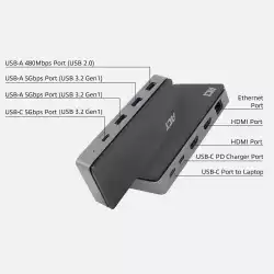 ACT Докинг станция USB-C, 4K, 2 x HDMI, Ethernet, USB-C, 3x USB-A