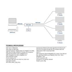 ACT HDMI Сплитер AC7832 4К HDMI сплитер, 1 вход.4 HDMI изхода