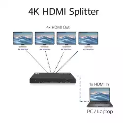 ACT HDMI Сплитер AC7832 4К HDMI сплитер, 1 вход.4 HDMI изхода