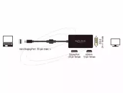 Адаптер Delock mini DisplayPort 1.1 мъжко към DisplayPort / HDMI / DVI женско black