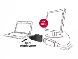 Адаптер Delock, mini DisplayPort 1.2 мъжко - DisplayPort женско, 4K, 90&deg;                          
