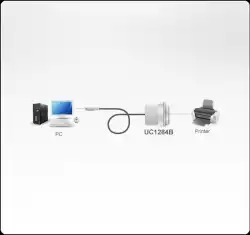 Кабел конвертор ATEN UC1284B, USB-A мъжко - IEEE1284, 1.8 m