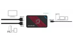 AVerMedia Външен кепчър LIVE Gamer Ultra  Pro 2.1 4K HDMI USB Capture card