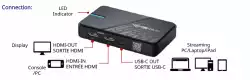 AVerMedia Външен кепчър StreamLine MINI Plus                          