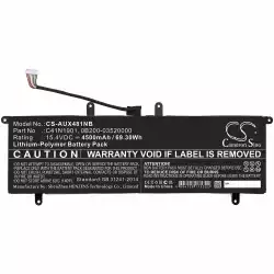 Батерия за лаптоп  ASUS ZenBook 14 UX481F, ZenBook Duo UX481FA, C41N1901 LiPo 15.4V  4500 mAh CAMERON SINO