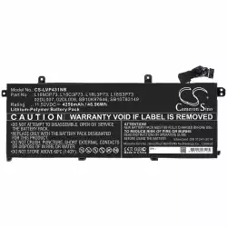 Батерия за лаптоп LENOVO ThinkPad P43s, ThinkPad T490, L18C3P73 LiPo 11.52V 4250mAh CAMERON SINO Батерия за лаптоп LENOVO ThinkPad P43s, ThinkPad T490, L18C3P73 LiPo 11.52V 4250mAh CAMERON SINO