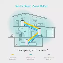 Безжичен рутер TP-Link Deco M4, AC1200, 2.4/5 GHz, 300 -  867 Mbps, Gigabit, 3 бр. в комплект