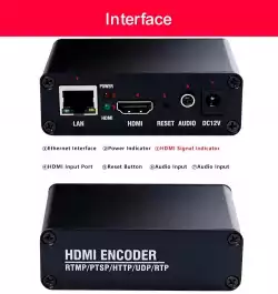 Енкодер декодер ESTILLO HDSW0019M1, H.265-HEVC / H.264-AVC, HDMI                          