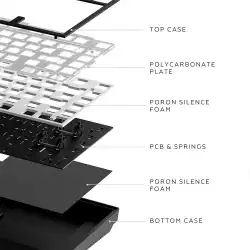 Геймърскa механична клавиатура Dark Project ALU81A Terra Nostra Black RGB