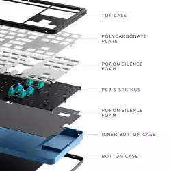 Геймърскa механична клавиатура Dark Project ALU87A Midnight RGB