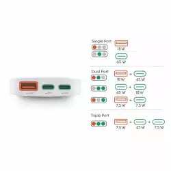 HAMA Бързо мини зарядно, 65W, 2x USB-C, 1x USB-A, PD, плоско, бяло
